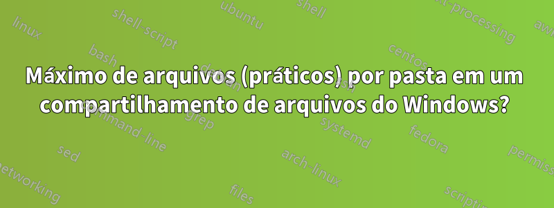 Máximo de arquivos (práticos) por pasta em um compartilhamento de arquivos do Windows?