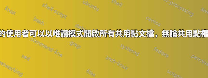 沒有本機管理權限的使用者可以以唯讀模式開啟所有共用點文檔，無論共用點權限為何。為什麼？