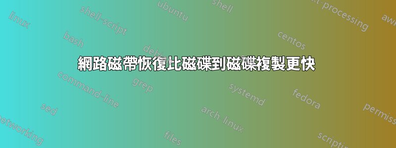 網路磁帶恢復比磁碟到磁碟複製更快