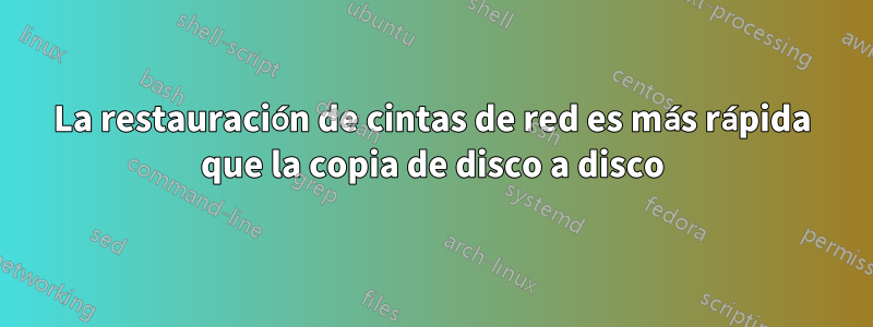 La restauración de cintas de red es más rápida que la copia de disco a disco