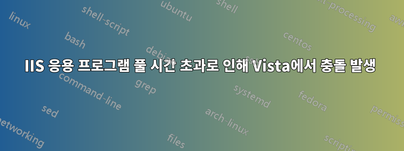 IIS 응용 프로그램 풀 시간 초과로 인해 Vista에서 충돌 발생