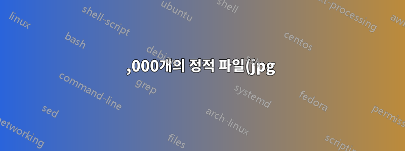 70,000개의 정적 파일(jpg)을 서비스하는 최적의 방법은 무엇입니까?