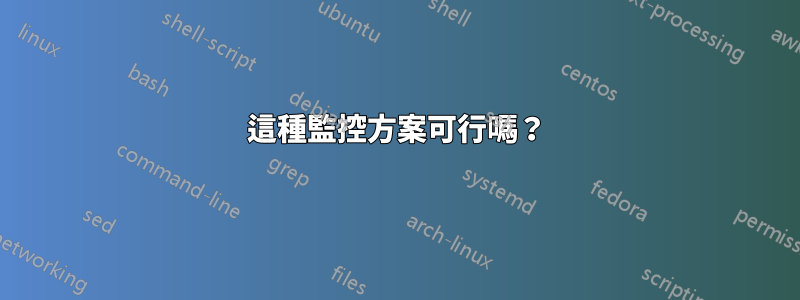 這種監控方案可行嗎？