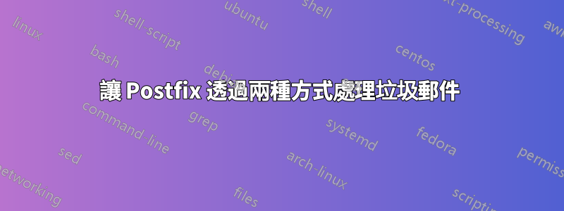 讓 Postfix 透過兩種方式處理垃圾郵件