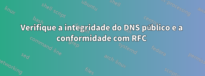 Verifique a integridade do DNS público e a conformidade com RFC