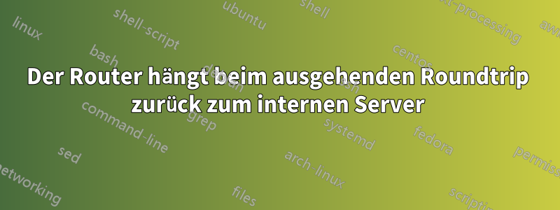 Der Router hängt beim ausgehenden Roundtrip zurück zum internen Server