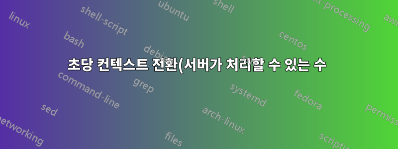초당 컨텍스트 전환(서버가 처리할 수 있는 수)