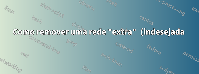 Como remover uma rede "extra" (indesejada) de um cluster de failover do Windows 2008?