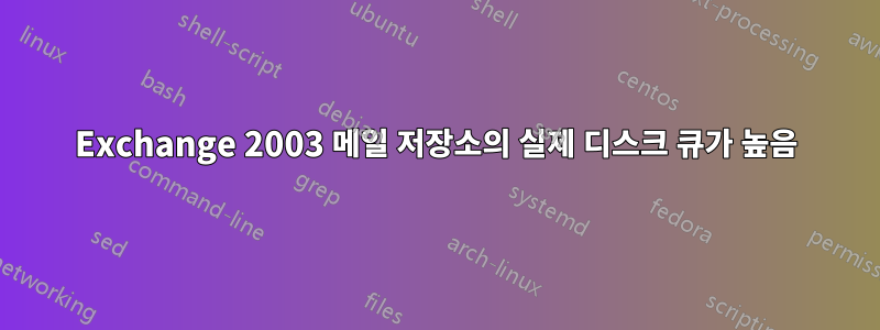 Exchange 2003 메일 저장소의 실제 디스크 큐가 높음