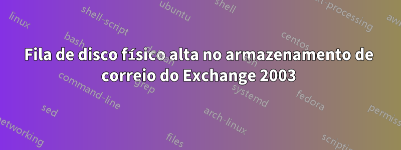 Fila de disco físico alta no armazenamento de correio do Exchange 2003