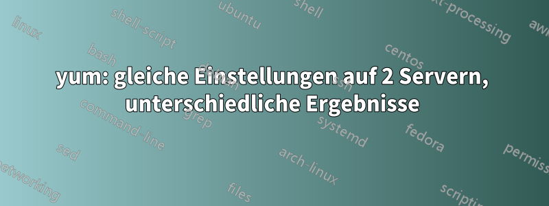 yum: gleiche Einstellungen auf 2 Servern, unterschiedliche Ergebnisse