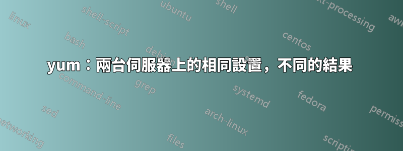 yum：兩台伺服器上的相同設置，不同的結果
