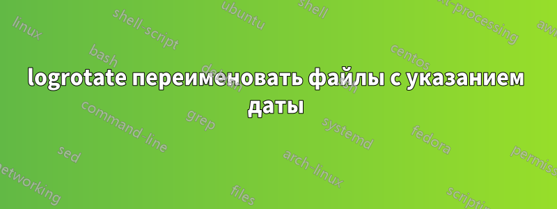 logrotate переименовать файлы с указанием даты
