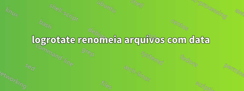 logrotate renomeia arquivos com data