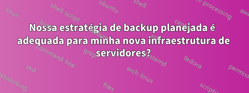 Nossa estratégia de backup planejada é adequada para minha nova infraestrutura de servidores?