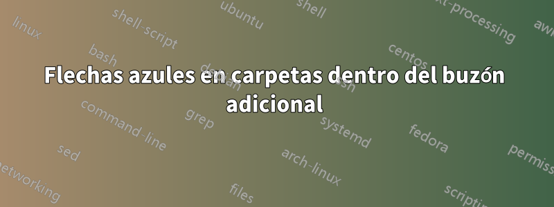Flechas azules en carpetas dentro del buzón adicional