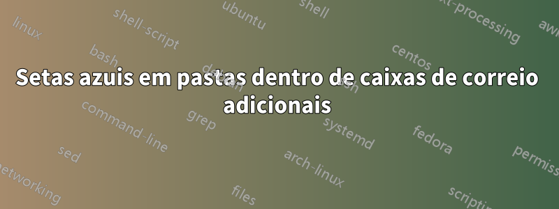 Setas azuis em pastas dentro de caixas de correio adicionais