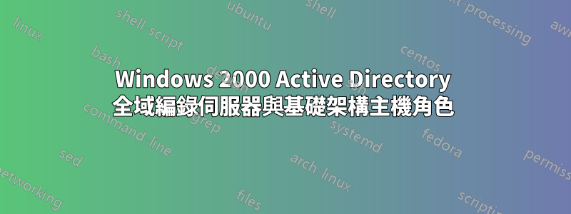 Windows 2000 Active Directory 全域編錄伺服器與基礎架構主機角色