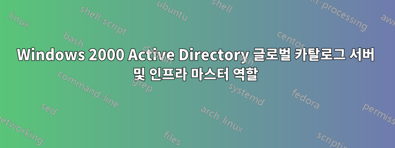 Windows 2000 Active Directory 글로벌 카탈로그 서버 및 인프라 마스터 역할
