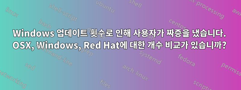 Windows 업데이트 횟수로 인해 사용자가 짜증을 냈습니다. OSX, Windows, Red Hat에 대한 개수 비교가 있습니까?