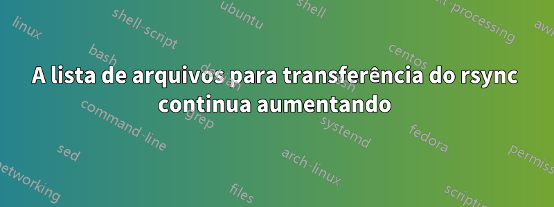 A lista de arquivos para transferência do rsync continua aumentando