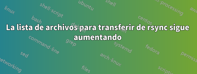 La lista de archivos para transferir de rsync sigue aumentando