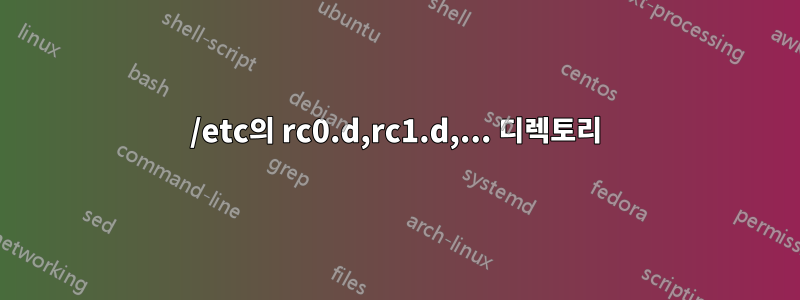 /etc의 rc0.d,rc1.d,... 디렉토리