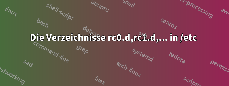 Die Verzeichnisse rc0.d,rc1.d,... in /etc