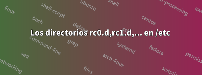 Los directorios rc0.d,rc1.d,... en /etc