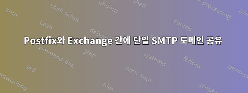 Postfix와 Exchange 간에 단일 SMTP 도메인 공유