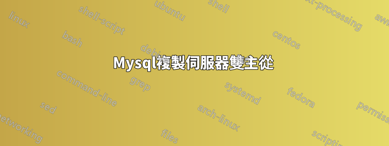 Mysql複製伺服器雙主從
