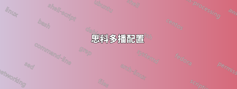 思科多播配置