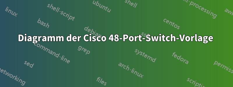 Diagramm der Cisco 48-Port-Switch-Vorlage