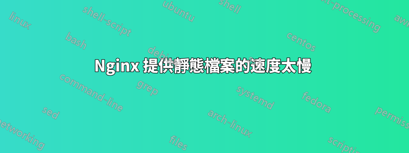 Nginx 提供靜態檔案的速度太慢
