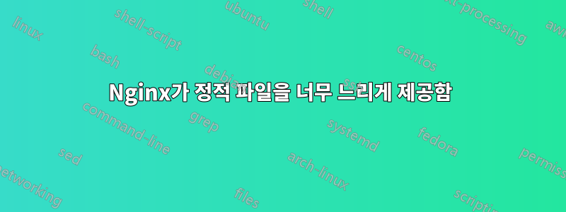 Nginx가 정적 파일을 너무 느리게 제공함