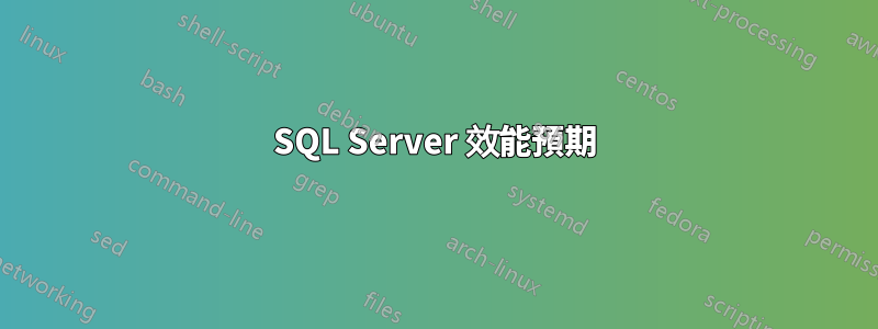 SQL Server 效能預期
