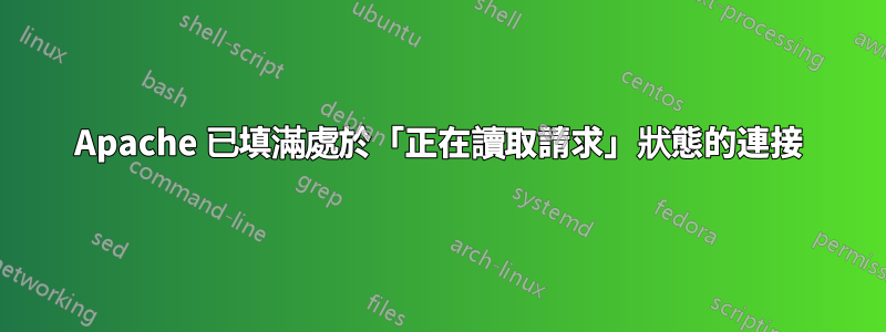 Apache 已填滿處於「正在讀取請求」狀態的連接