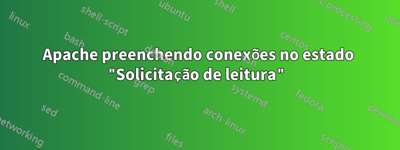 Apache preenchendo conexões no estado "Solicitação de leitura"