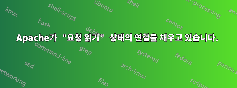 Apache가 "요청 읽기" 상태의 연결을 채우고 있습니다.