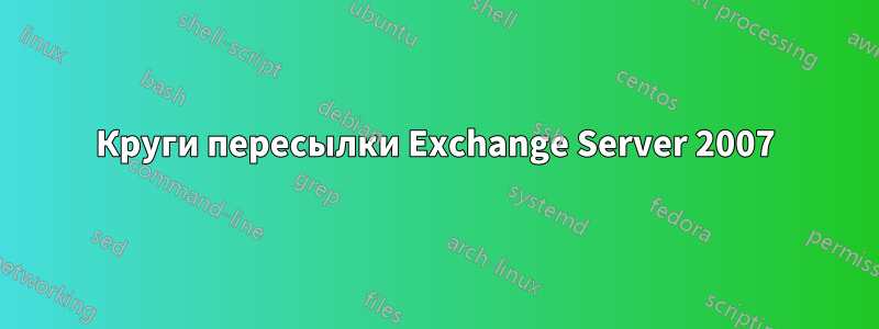 Круги пересылки Exchange Server 2007