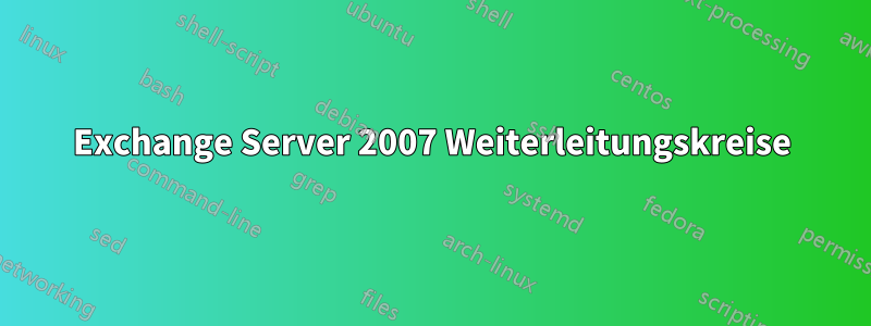 Exchange Server 2007 Weiterleitungskreise
