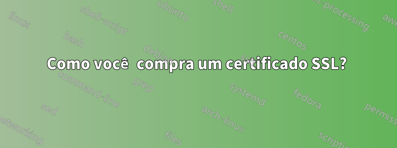 Como você compra um certificado SSL?