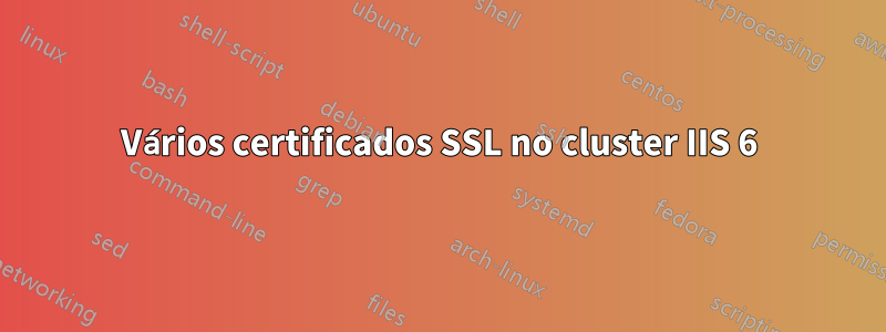 Vários certificados SSL no cluster IIS 6
