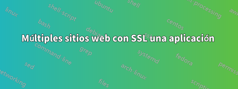 Múltiples sitios web con SSL una aplicación