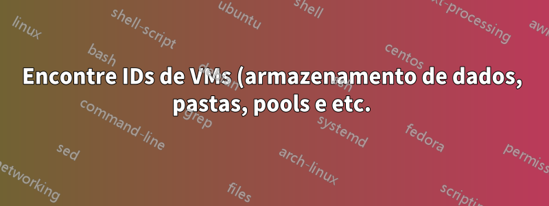 Encontre IDs de VMs (armazenamento de dados, pastas, pools e etc.) por nome
