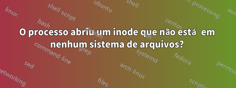 O processo abriu um inode que não está em nenhum sistema de arquivos?