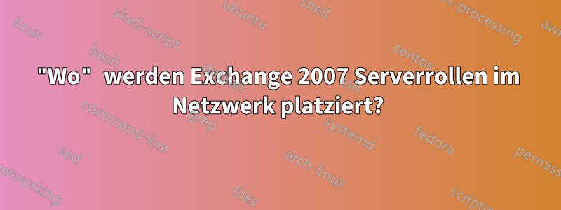 "Wo" werden Exchange 2007 Serverrollen im Netzwerk platziert?