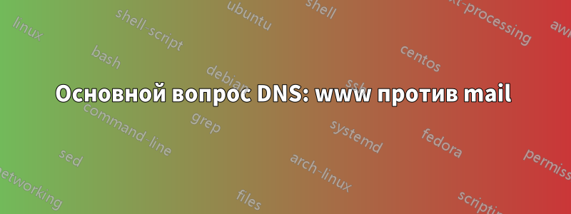 Основной вопрос DNS: www против mail