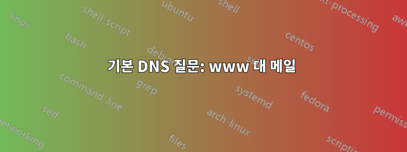 기본 DNS 질문: www 대 메일