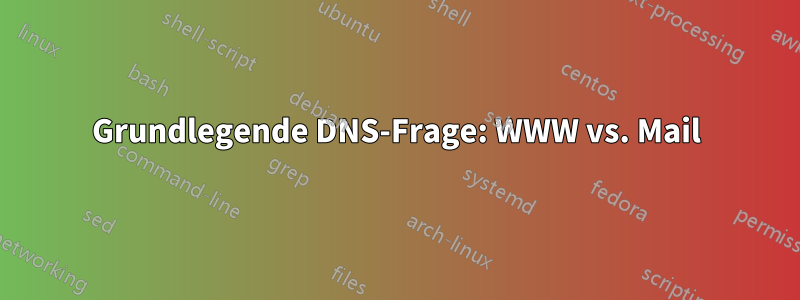 Grundlegende DNS-Frage: WWW vs. Mail